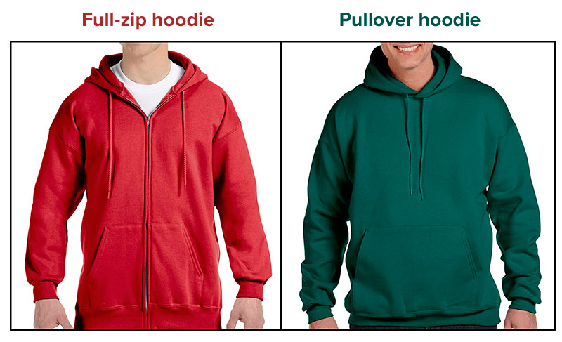 How to Select The Perfect Style of Hoodies