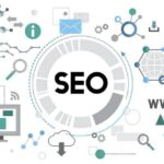 Fascinating Facts that Gold Coast Businesses should know about SEO