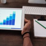 Social media analytic