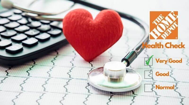 How Does the Home Depot Health Check App Work?