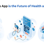 Why Developing a Fitness App is the Future of Health and Wellness